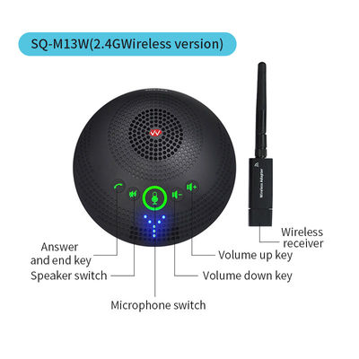 Professionelles Konferenzmikrofon SQ-M13W 2.4G Wireless Omnidirectional Mikrofon, 360-Grad-Abspielung, High-Definition-Audio und Geräuschreduktion