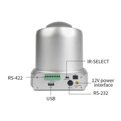 SQ-HD1080 Videokonferenzkamera